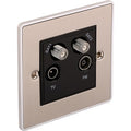 Urban Edge TV/Satellite Socket 1 Gang Satellite/TV/FM – UE57BCB image 0