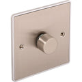 Urban Edge 1 Gang 400W Dimmer Switch - UE22BCB image 0