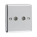 Polished Chrome 2 Gang TV Coaxial Outlet - W43PCW image 0