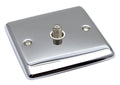 Definition Polished Chrome 1 Gang Satellite Outlet D59PCW image 0