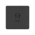 Anthracite 20A 1G DP Switch - SF8341AT image 0